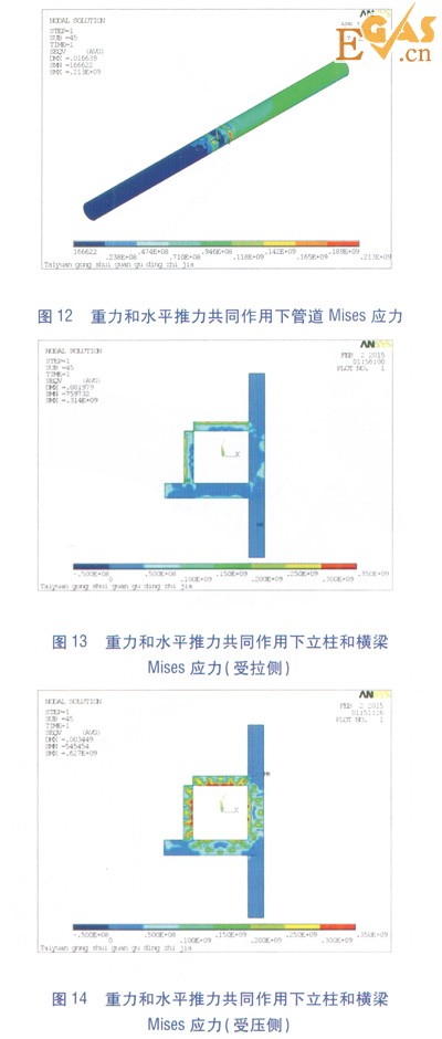 隧道內(nèi)大水平推力熱力管道固定支架設(shè)計(jì)研究
