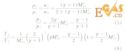 受限空間內(nèi)天然氣爆炸反應(yīng)過程模擬分析