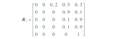 珠三角地區(qū)燃?xì)馄嚰託庹绢愋蛢?yōu)化分析