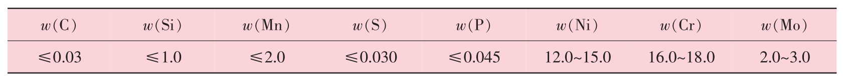 pagenumber_ebook=37,pagenumber_book=33