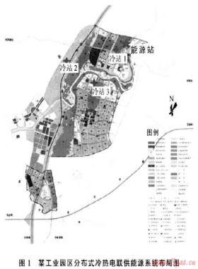 天然氣在中國(guó)向低碳能源過(guò)渡時(shí)期的關(guān)鍵作用