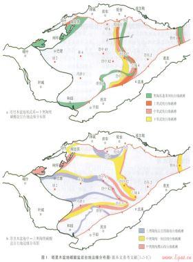 不同構造背景下礁灘的發(fā)育特征和差異性