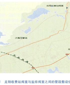 城鎮(zhèn)燃氣管道直流雜散電流排流保護