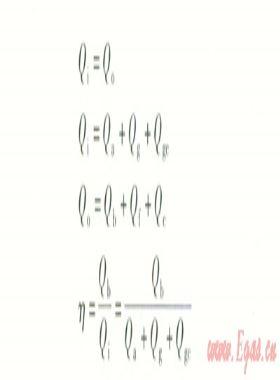 高效節(jié)能家用大氣式燃氣灶的研究