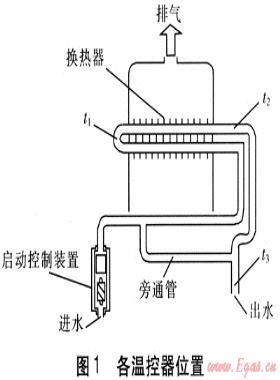 燃?xì)鉄崴鞣肋^熱防空燒的設(shè)計分析