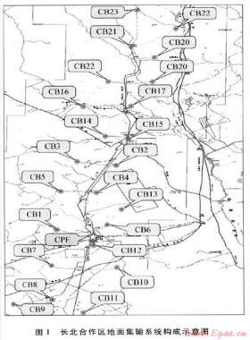中國石油與殼牌公司長(zhǎng)北合作區(qū)塊天然氣地面集輸工藝
